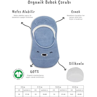 Bistyle Babet Cute Face Penye Çorap, 2'li, Mavi-Beyaz, Beyaz