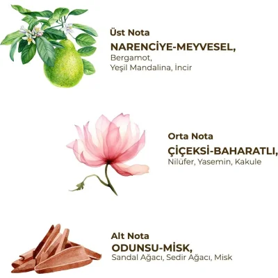 Eyüp Sabri Tuncer Kadın Roll On Deodorant 75 ml Active