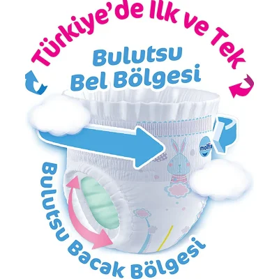 Molfix Külot Bez, 5 Beden, 44 Adet