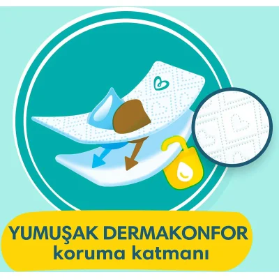Prima Premium Care Bebek Bezi, 3 Beden, 96 Adet