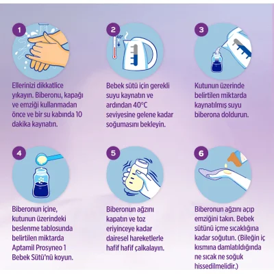 Aptamil Prosyneo 1 Bebek Sütü, 400 g