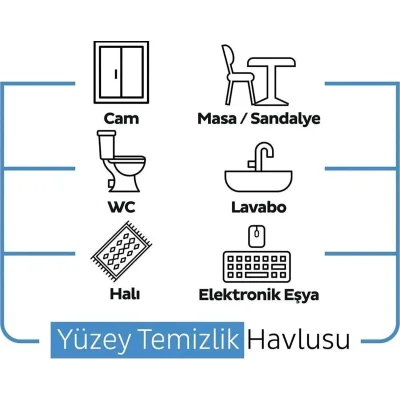 Sleepy Çamaşır Suyu Katkılı Yüzey Temizleme Havlusu, 100 Adet