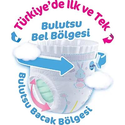 Molfix Külot Bez Jumbo Paket, 6 Beden 15+ Kg, 38 Adet