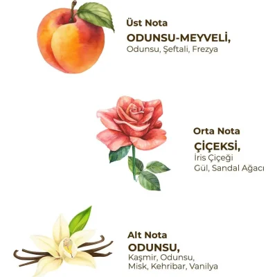 Eyüp Sabri Tuncer Kadın Roll On Deodorant, 75 ml, Soft