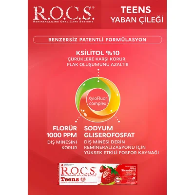 R.O.C.S. Teen Yaban Çileği Diş Macunu 8-18 Yaş 60 ml