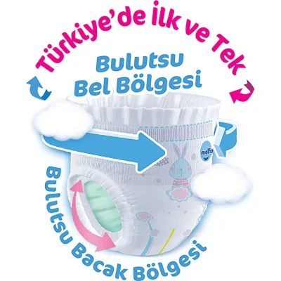 Molfix Külot Bez, 6 Beden, 58 Adet